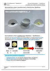 2024_2025_WG_Chemie_E_Reader_Chemische_Reaktion.pdf
